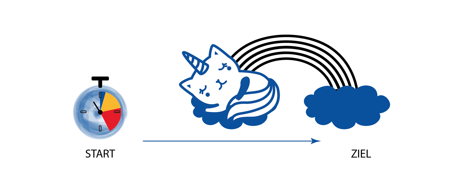 TopAuthent Dorothee Schank Saarbruecken Saarland Deutschland Consulting das Authentische Unternehmen Methode Training Träumer